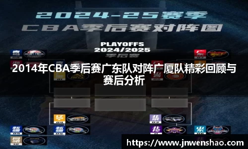 2014年CBA季后赛广东队对阵广厦队精彩回顾与赛后分析