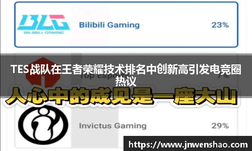TES战队在王者荣耀技术排名中创新高引发电竞圈热议