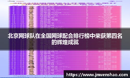 北京网球队在全国网球配合排行榜中荣获第四名的辉煌成就