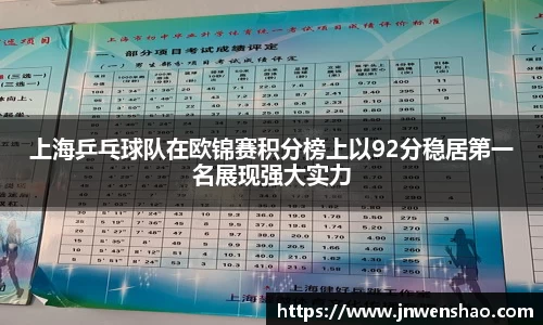 上海乒乓球队在欧锦赛积分榜上以92分稳居第一名展现强大实力